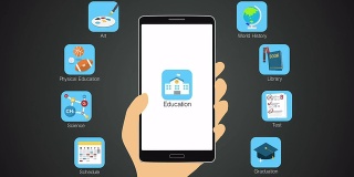 教育应用功能为智能手机，移动，教育内容。(包括α)