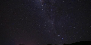 从印度尼西亚帕潘达延山眺望银河