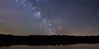 银河时光流逝在湖面上的倒影