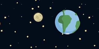 卡通地球，土星，火星和月球