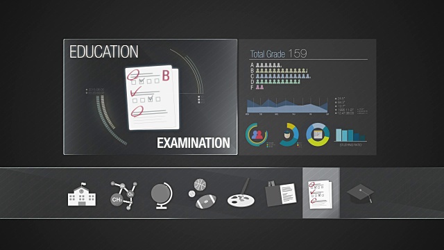 教育内容的考试图标。数字显示应用程序。