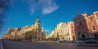 马德里阳光全景大都会建筑城市航拍4k时间流逝西班牙