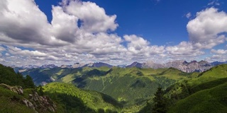 阿尔卑斯山山脉的时间流逝