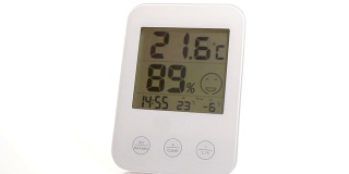 HD -电子温度计。全球变暖