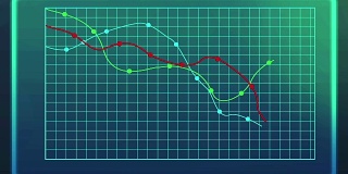 动画折线图显示财务指标在财务期间的下降