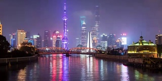 时光流逝，上海城市天际线