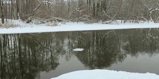 冬天的河里漂着大块的冰。采用专业万向节稳定器。