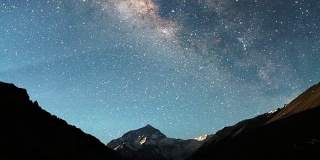 珠穆朗玛峰和银河，喜马拉雅山
