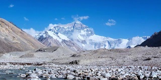 珠穆朗玛峰,喜马拉雅山脉
