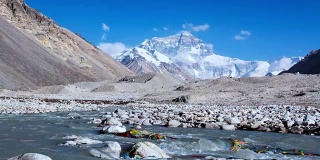 珠穆朗玛峰,喜马拉雅山脉