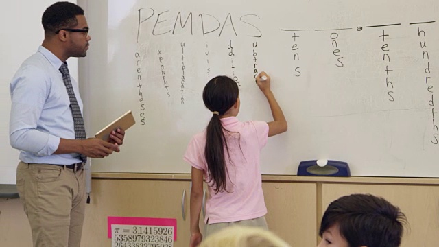 一个女学生在教室前的黑板上写字，用R3D拍摄的