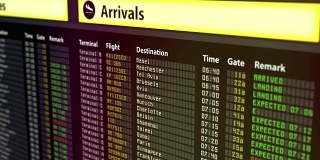机场抵港及离港牌上显示的重要航班资料