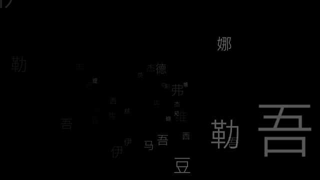 中文字母字符在黑色背景上运行