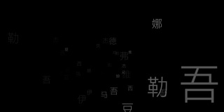中文字母字符在黑色背景上运行