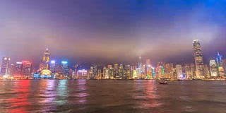 香港维多利亚港城市景观从白天到夜晚中国香港城市时光流逝(缩小)