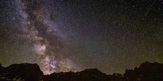 这是在意大利阿尔卑斯山的高海拔地区拍摄的壮观的银河和星空。时间流逝的视频。