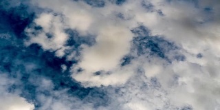 从地面上看蓝天白云，