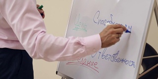 一位商业教练用记号笔在写字板上写字