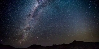 纳米比亚纳米布沙漠外的星空和明亮的银河的明显旋转。时间流逝的视频。
