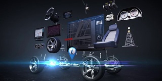 拆装式汽车、车载信息娱乐系统、车载导航面板、联网、未来汽车技术。黑色背景。