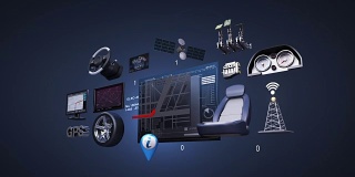 车载信息娱乐系统、车载导航面板、联网、未来汽车技术。