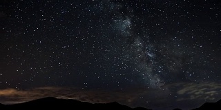星星在夜空中移动，越过山脉。银河系天文学