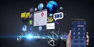 汽车导航信息应用，利用手机，智能手机，汽车信息娱乐系统，汽车娱乐，社交媒体，连接互联网，未来汽车技术。