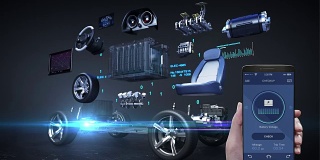 车载诊断电池管理应用，利用手机、智能手机、电子、锂离子电池回声车载。充电汽车电池。环保的未来汽车。引擎,安全座椅。