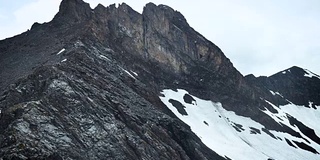 初春的时候，高山顶上会下雪