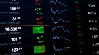 股票市场背景。金融市场，外汇，股票交易视频素材模板下载