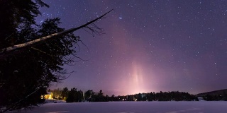 星星在冰冻的湖面上的时间流逝