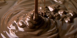 巧克力流
