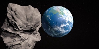 小行星将要与地球相撞