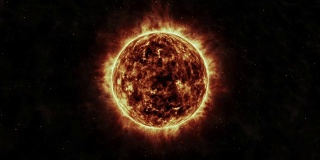 太阳在空间3D动画