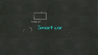 在黑板上书写“Smart Car”的概念视频素材模板下载