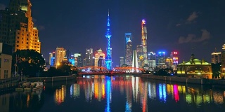 上海浦东之夜上海，浦东是中国最繁华的金融区，中国。