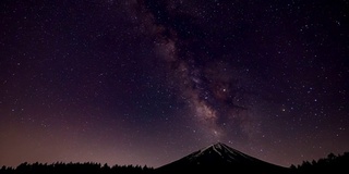 星空(富士山)银河