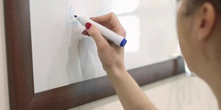 女性的手在一块玻璃板上画了一支蓝色的记号笔。专业化妆师在大师班上教授化妆技巧。