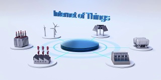 智能工厂，太阳能电池板，风力发电机，水电连接物联网，人工智能。