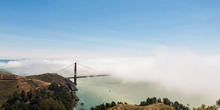 金门大桥和雾旧金山日时光流逝