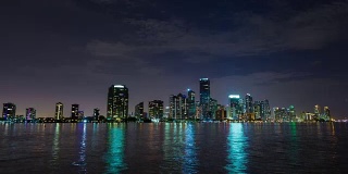 迈阿密市中心，佛罗里达夜宽时间推移