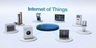 物联网技术连接显示器、微波炉、灯泡、洗衣机、空调、音响、咖啡壶、智能家电。