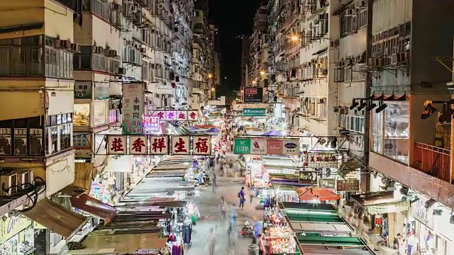香港街景，旺角