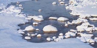 雪山间河