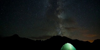 星星，银河系，露营帐篷上的银河