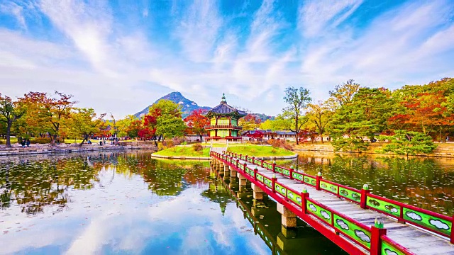 时间流逝:韩国首尔庆福宫的秋天。