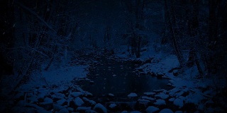 雪域里夜晚的河流