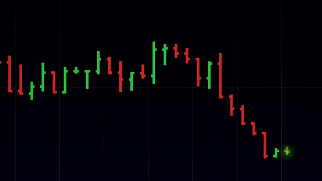 环球股票市场价格图表与下跌趋势黑色背景-新优质金融业务动画动态视频片段