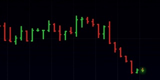 环球股票市场价格图表与下跌趋势黑色背景-新优质金融业务动画动态视频片段