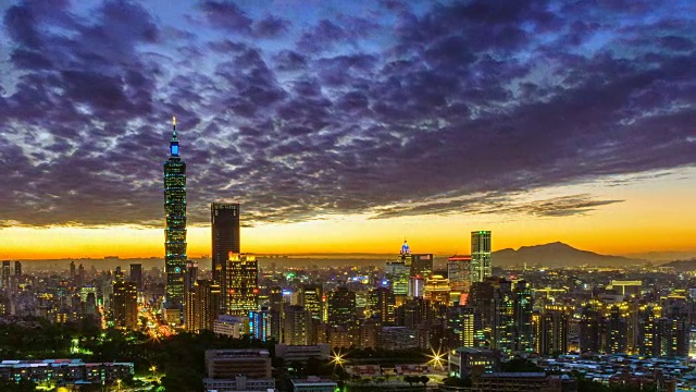 台北从白天到夜晚的日落